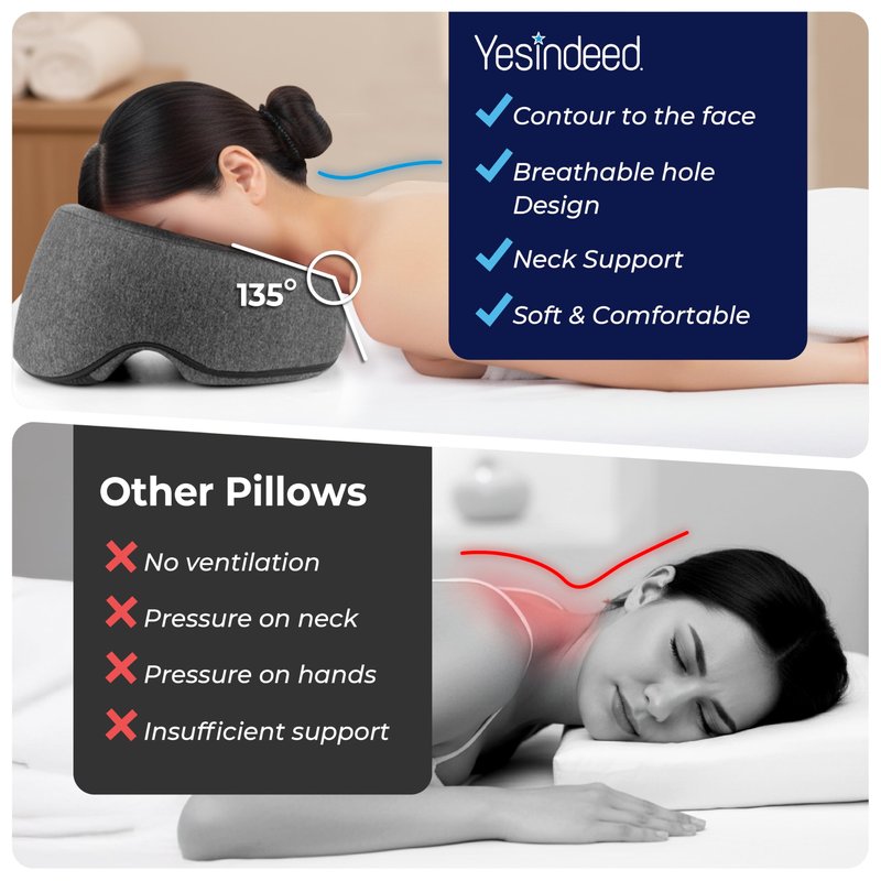 Face Down Pillow for Massage Bed – BBL & Eye Surgery Recovery Headrest | Stomach Sleeping Face Pillow for Prone Sleep, Tanning & Spa | Adjustable Memory Foam Cradle with Removable Cover (Grey)