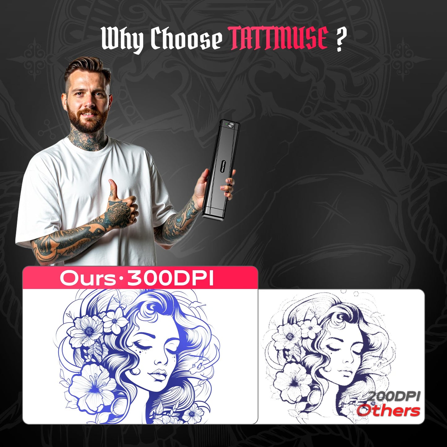 TATTMUSE 2026 New Version Tattoo Stencil Printer Machine with 10pcs Transfer Paper, Wireless Bluetooth Thermal Tattoo Machine for Tattooing Beginner & Studio, Compatible with Phone & Pad