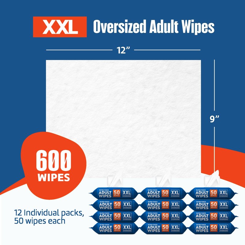 Adult Wipes for Elderly 12 Pack - Extra Large Extra Thick No-Rinse Bathing Wet Wipes for Adults - Incontinence Shower Alternative Disposable Washcloths - Fragrance-Free XXL