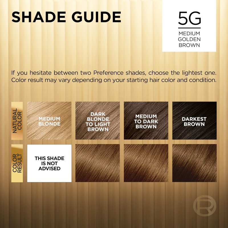 L'Oreal Paris Superior Preference Luminous Fade-Defying Permanent Hair Color, Hair Dye For Up to 9 Weeks of Radiance, Medium Golden Brown 5G, 1 Hair Dye Kit