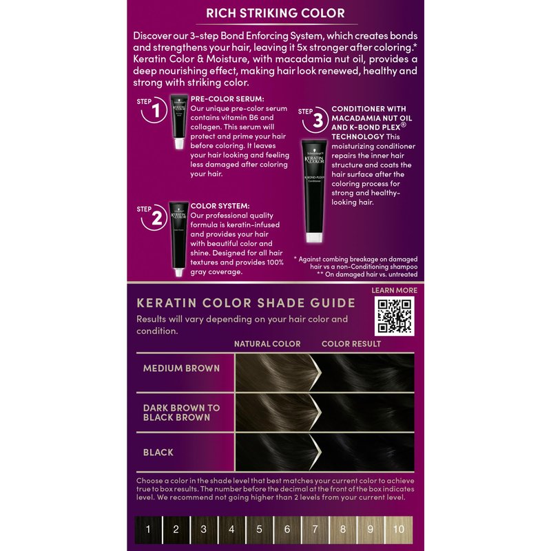 Schwarzkopf Keratin Permanent Hair Dye Cream, 1.2 Jet Black, Professional Quality Color for Up to 100% Gray Coverage, Bond Enforcing System
