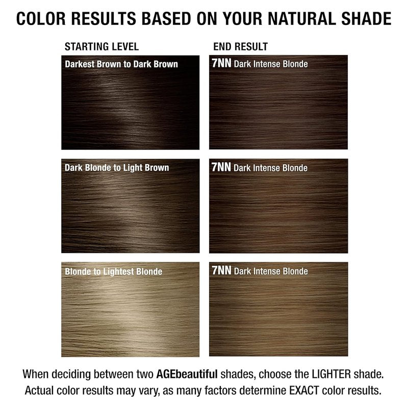 AGE beautiful Permanent Hair Color Dye Liqui Creme | 100% Gray Coverage | Anti-Aging Haircolor | Biotin for Thicker, Fuller, Healthier Hair | Professional Salon Coloring