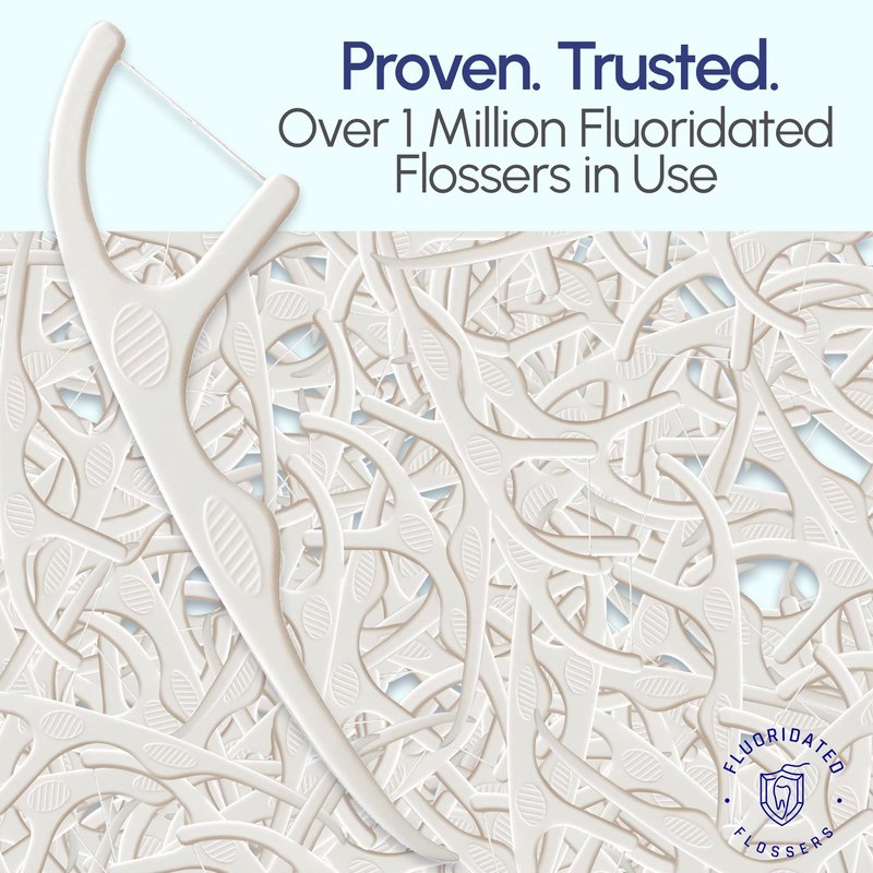 Fluoride Floss Picks - Enhanced Cavity Protection, Unflavored Floss Picks. Shred Resistant Nylon Flossers, 180 Count, Dentist Designed and Backed By Science