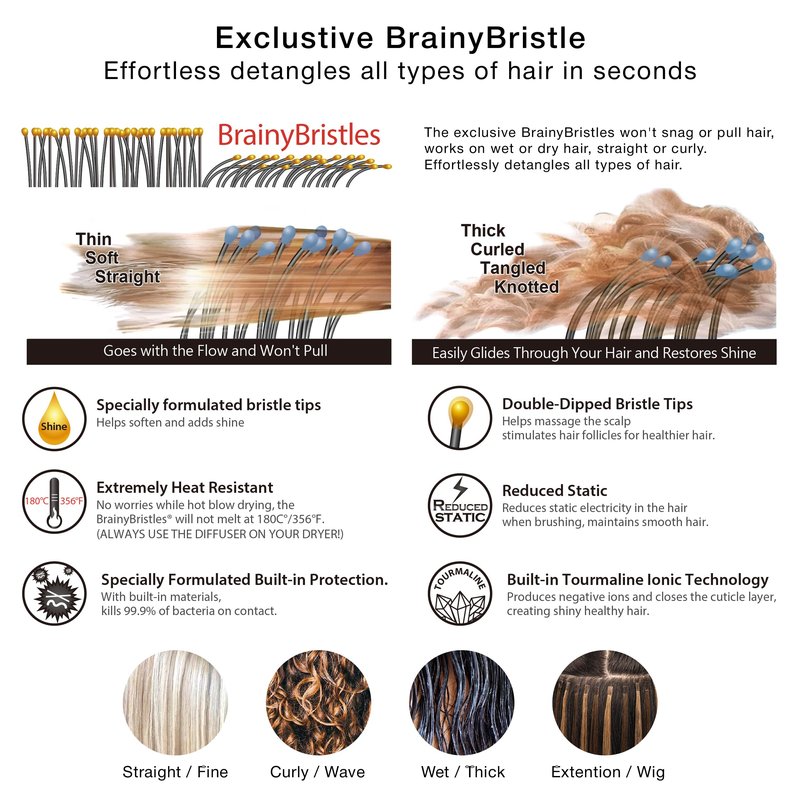 NuWay C Brush Scalp Care Detangling Hair Brush – Gentle Scalp Massage & Easy Detangling for Wet or Dry Hair, Everyday Hairbrush for Healthy Looking Hair (Sky Blue)