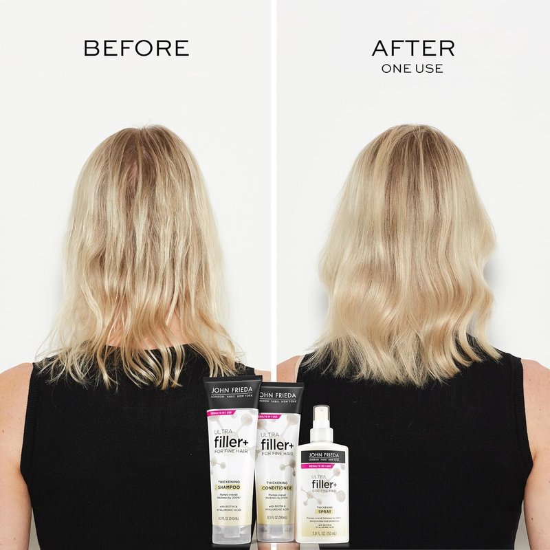 John Frieda Thickening Conditioner - Biotin & Hyaluronic Acid for Damaged Hair | 8.3 Oz