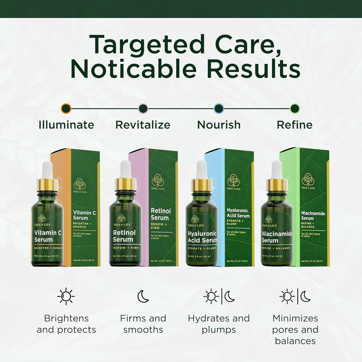 Skiennix Tree of Life Face Serum Set - Brightening Vitamin C, Retinol & Hyaluronic Acid - Anti-Aging Skin Care | 1 Fl Oz (Pack of 3)