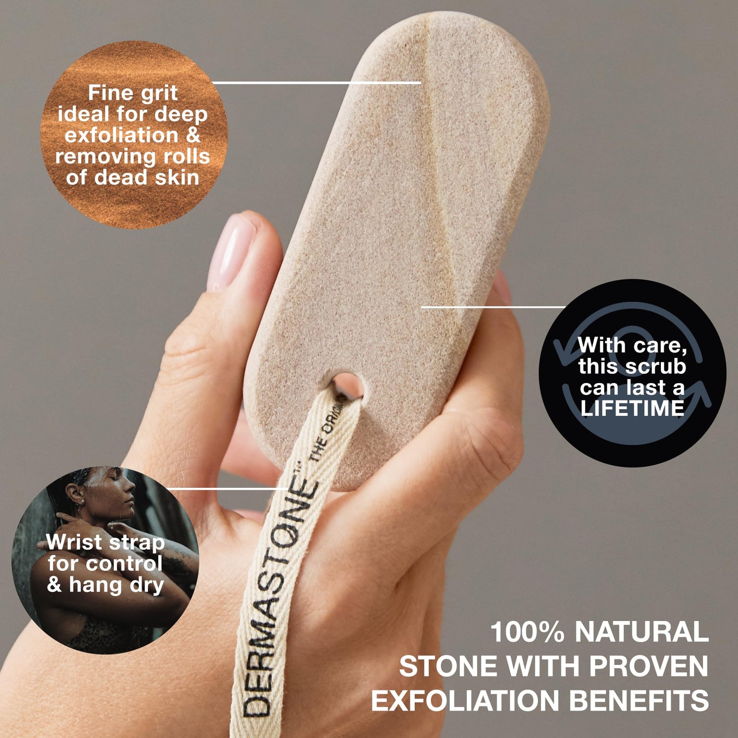 DERMASTONE LEG & BODY SCRUB - Deep Exfoliating Stone Body Scrubber for Strawberry Legs Treatment, Leg Exfoliator Ingrown Hair, Dead Skin Remover, Foot Scrub & Natural Body Exfoliator for Women Men