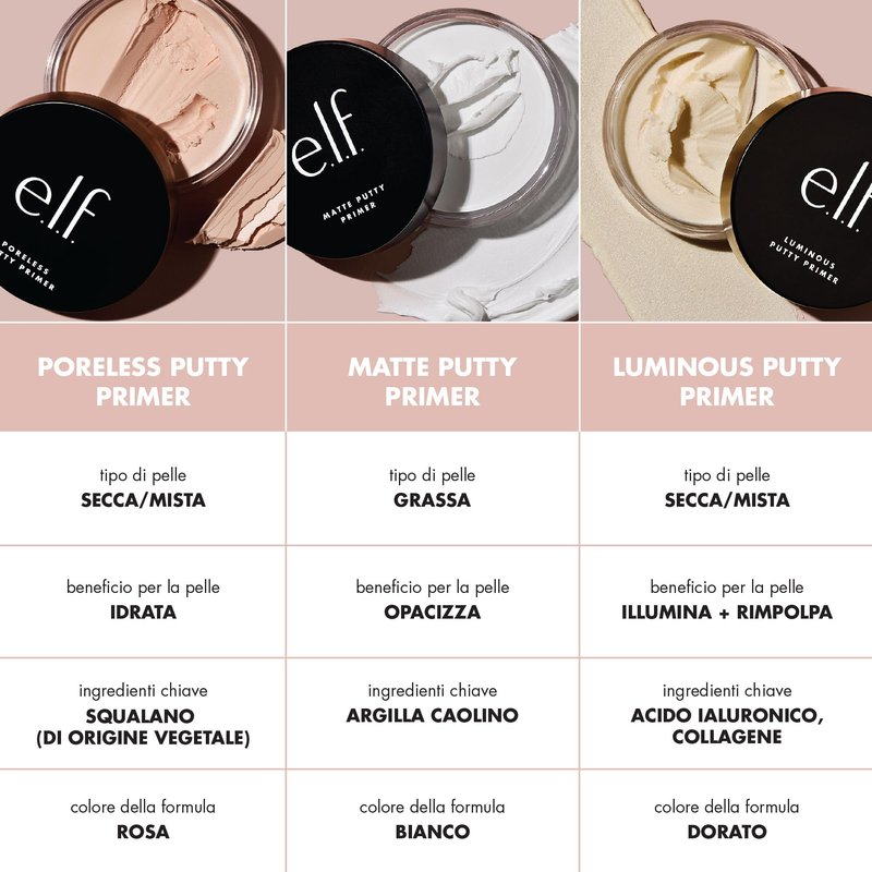 e.l.f. Poreless Face Primer, Skin-Perfecting & Lightweight, Long Lasting, Smooths & Preps to Create Flawless Base, Infused with Tea Tree and Vitamins A & E, 0.74 oz (21g)