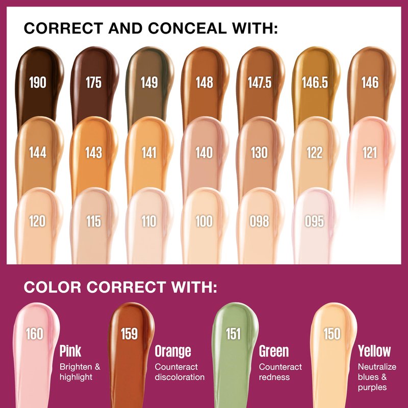 Maybelline Instant Age Rewind Instant Eraser Multi-Use Concealer, Crease-Resistant Coverage, Up to 12HR Moisturizing Wear, 190, 1 Count