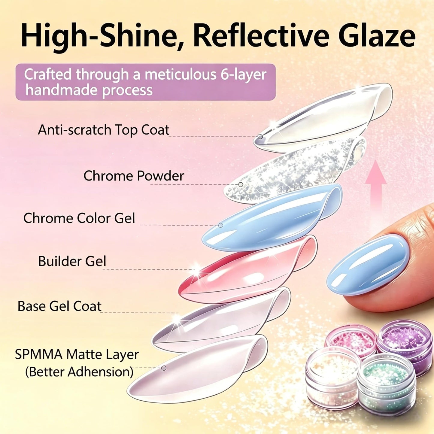 SXVME Chrome Baby Blue Press on Nails Short Oval, 32 Pcs Thick Glazed Cute Fake Nails with Sparkle Mirror Design, Shiny Glitter Glue on Nails Almond, Gel Nail Press ons with Glue for Fingernail