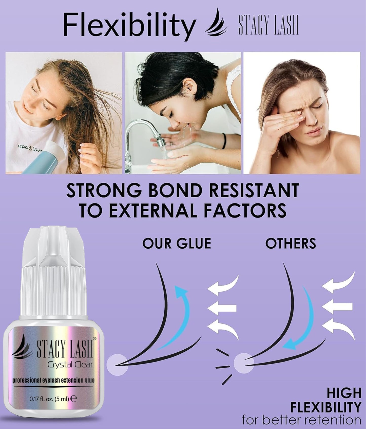 STACY LASH Crystal Clear Eyelash Extension Glue (0.17fl.oz/5ml)/1 Sec Drying Time/Retention – 8 Weeks/Transparent Adhesive/Lash Tech Supplies