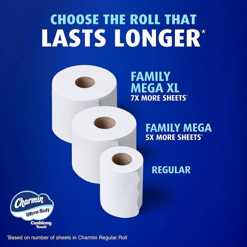 Charmin Ultra Soft Toilet Paper - Cushiony Touch | 24 Mega Rolls (Equivalent to 123 Regular Rolls) - White