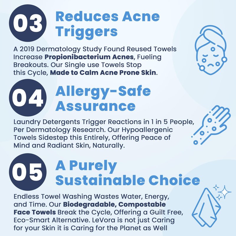 LèVora's™ Face Towels Extra Large Disposable Face Towels for Sensitive Skin, Ultra Soft Dry Wipes, Makeup Remover & Skincare Towelette, Lint-Free, 50 Count 1 Pack