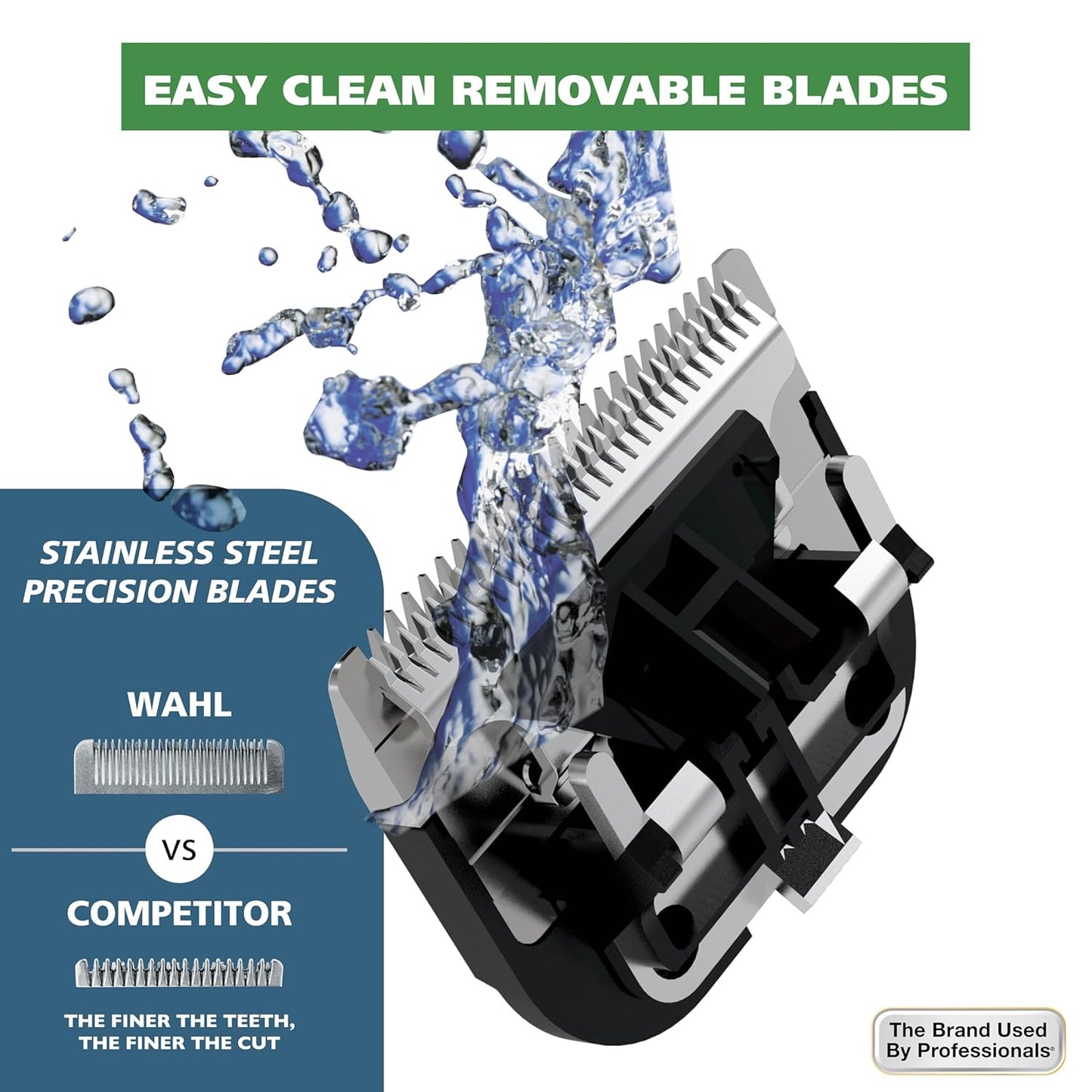 Wahl Rechargeable Hair Clipper & Trimming Kit - Cord/Cordless, Ideal for Haircuts, Beards & Body Grooming | Model 79434