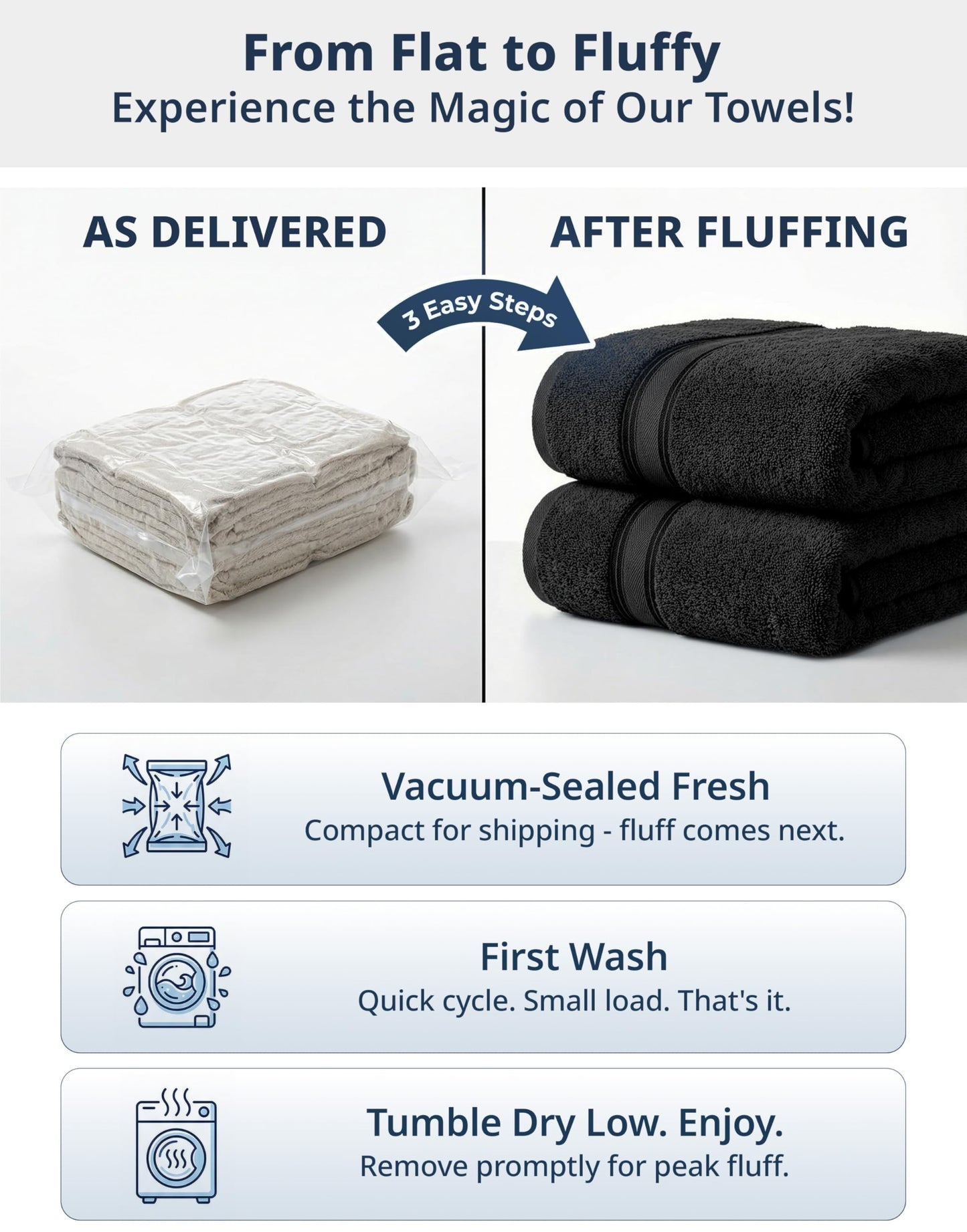 LANE LINEN 100% Cotton Bath Towels 4 Pack (28"x54") - Zero Twist, Mercerized Cotton Large Towel Set for Bathroom - Quick Dry, Soft & Absorbent Large Bath Towel Set - Oeko Tex Certified - Black Towels