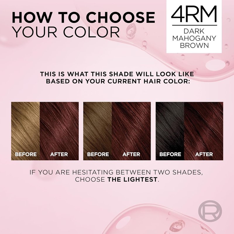 L'Oreal Paris Excellence Crème Hair Dye - Triple Care Formula for 100% Gray Coverage | 4RM Dark Mahogany Red, 1 Kit