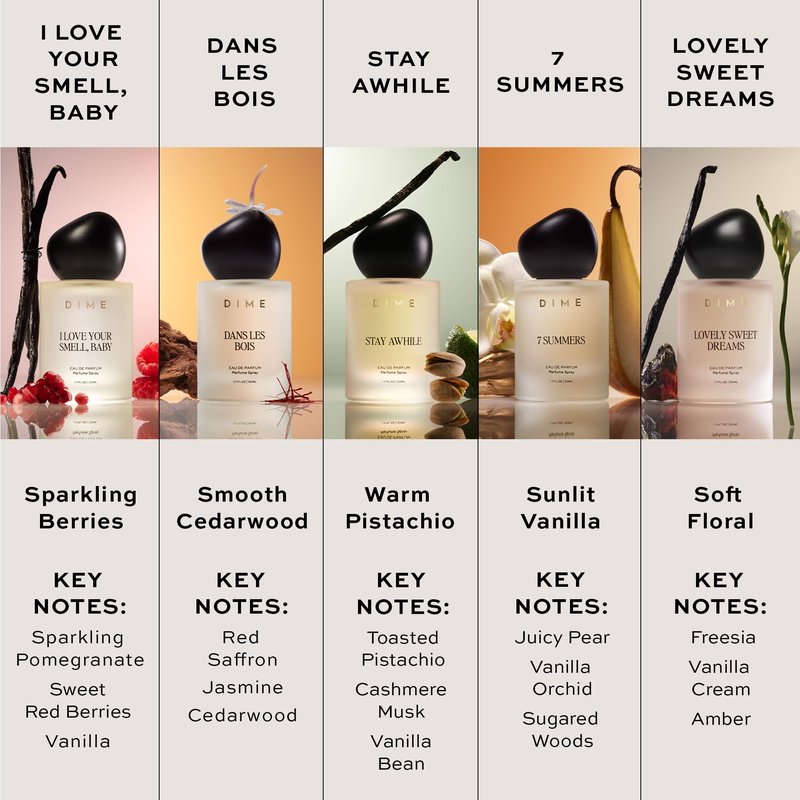 DIME Beauty Perfume Sampler, Hypoallergenic, Clean Perfumes, Eau de Toilette For Women (Set of 5, 2 ml)
