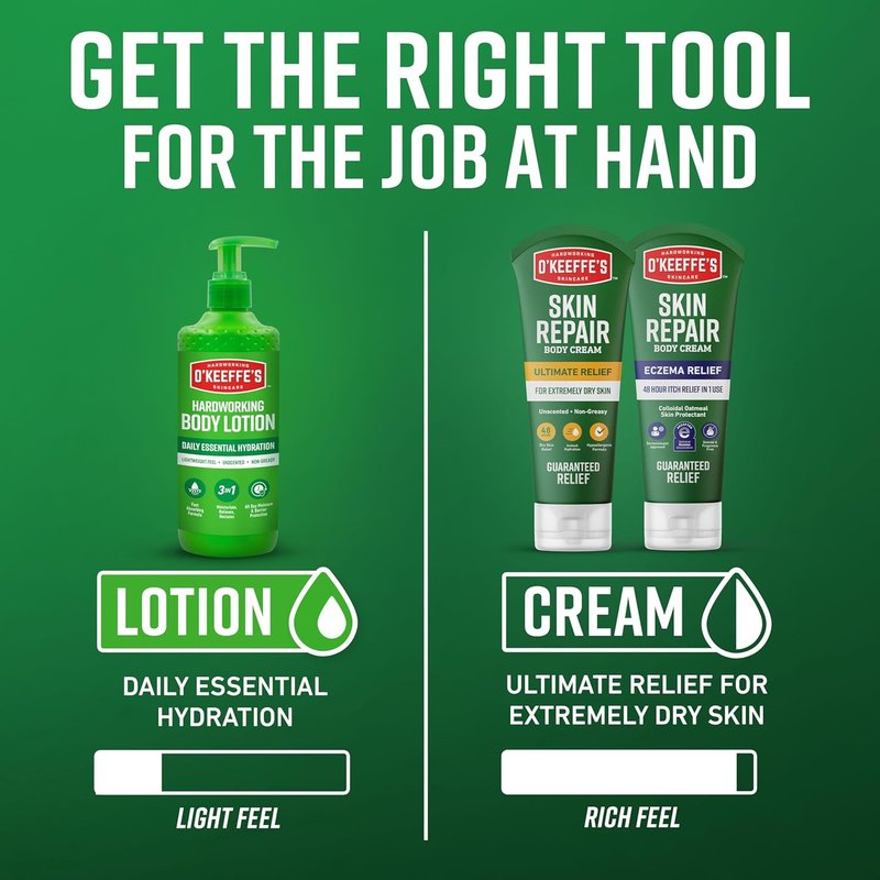 O’Keeffe’s Hardworking Body Lotion - Daily Hydration for Dry Skin | 12 oz Pump, Non-Greasy & Lightweight Formula