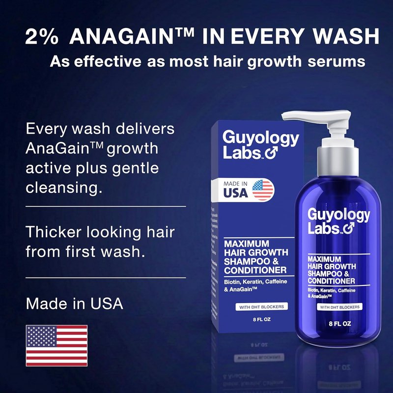 Hair Growth Shampoo & Conditioner - DHT Blocker for Hair Loss & Regrowth | 2% AnaGain™, Biotin & Caffeine | Minoxidil Compatible