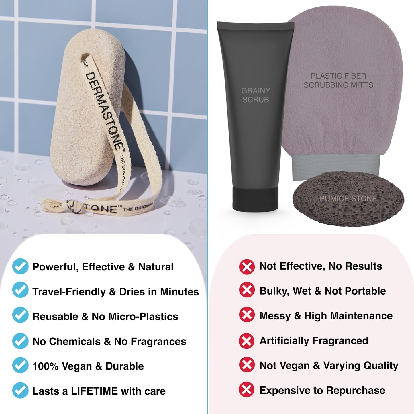 DERMASTONE LEG & BODY SCRUB - Deep Exfoliating Stone Body Scrubber for Strawberry Legs Treatment, Leg Exfoliator Ingrown Hair, Dead Skin Remover, Foot Scrub & Natural Body Exfoliator for Women Men