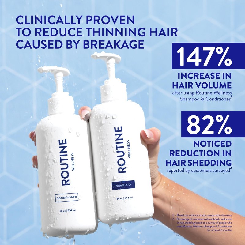 Routine Wellness Anti-Thinning Shampoo and Conditioner Set for Thinning Hair - Biotin DHT Blocker Women & Men - Color Safe Shampoo for Hair Loss & Healthier Hair - Coconut & Vanilla Set