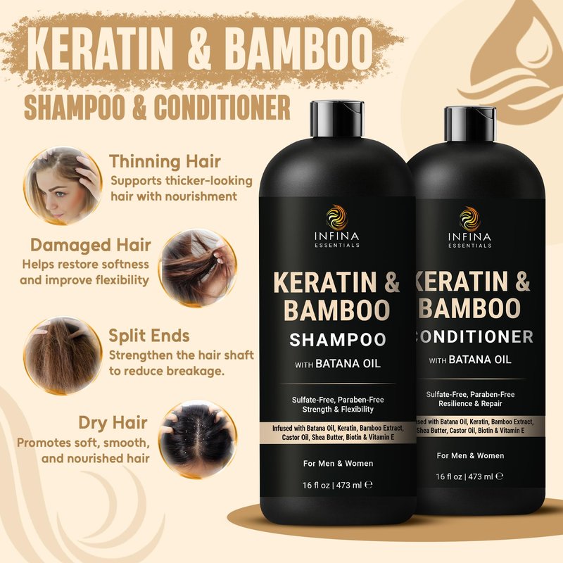 INFINA ESSENTIALS Keratin Shampoo and Conditioner Set | Frizz Control & Smoothing with Batana Oil & Bamboo Extract | Sulfate-Free | Men & Women | 16 fl oz Each