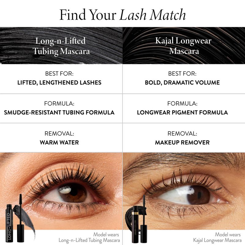 LAURA GELLER Long-n-Lifted Tubing Mascara – Lengthening & Lifting Mascara That Won’t Smudge or Flake – Gentle Tubing Formula Removes with Warm Water – Black