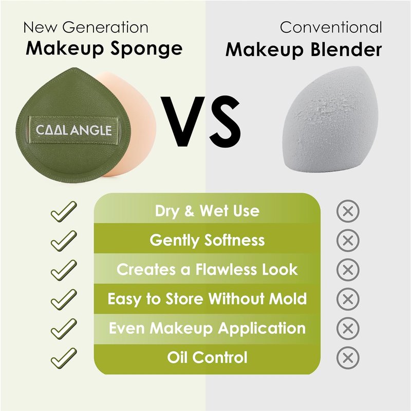 Cool-Angle Makeup Sponge Set - 5 Latex-Free Blenders for Flawless Foundation & Concealer | Green, Medium