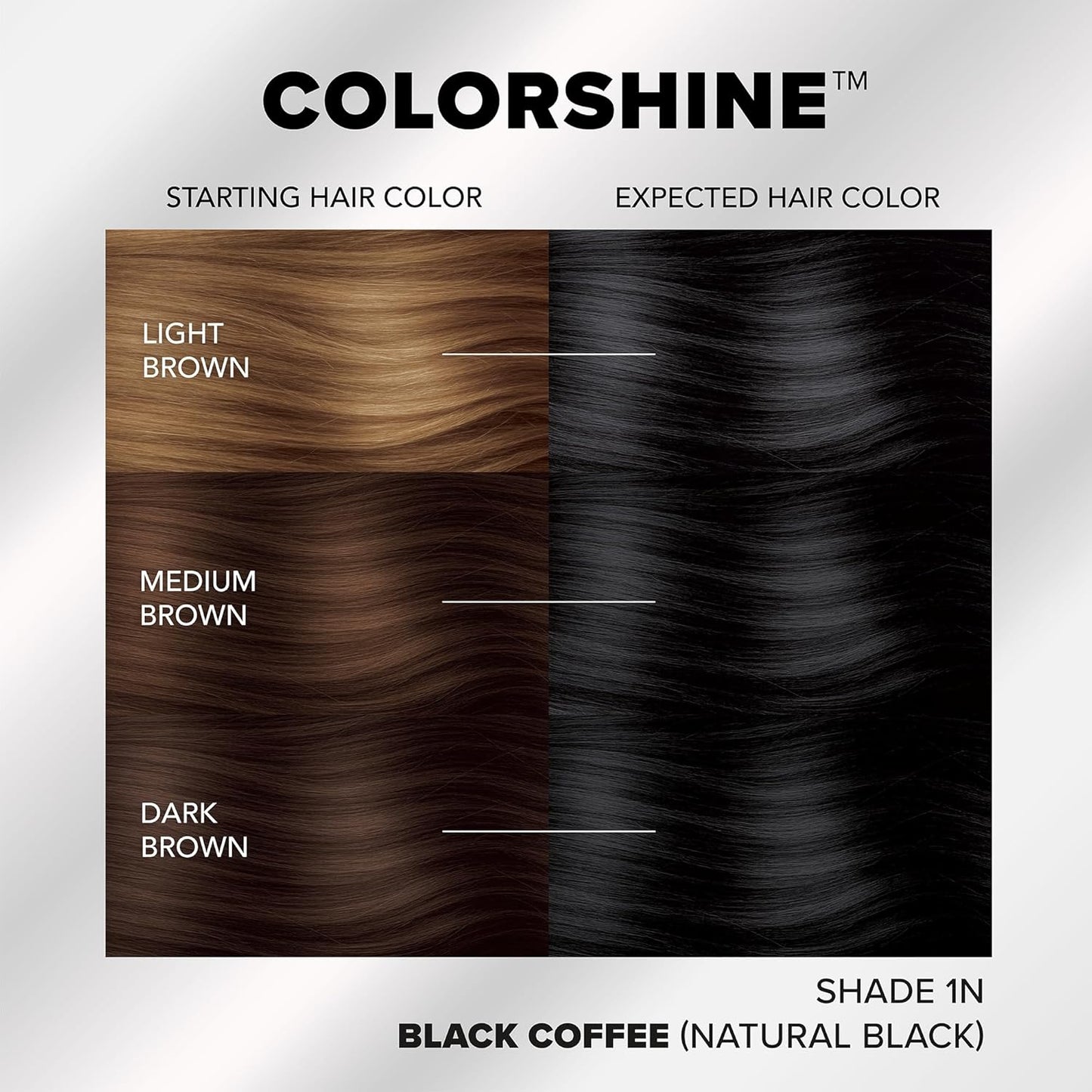 Splat ColorShine Demi-Permanent Hair Color - Rich Black Coffee Shade for Vibrant Shine