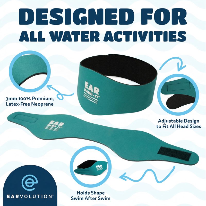 Earvolution Original Ear Band-It Swimming Headband, American Brand, Doctor-Invented - for Kids & Adults - Sensory-Friendly - Keep Ears Dry & Prevent Swimmer's Ear, Holds Earplugs In, (Magenta, Medium)