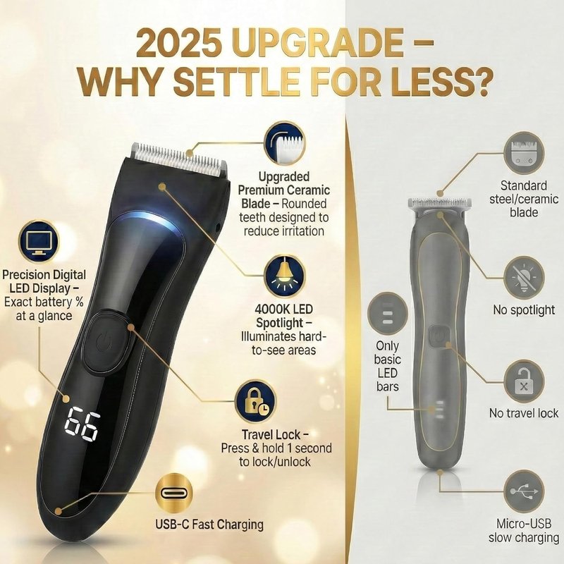 Manscape Groin & Body Hair Trimmer for Men - Waterproof Pubic Hair Shaver with LED Light | No-Nick Ceramic Blade, 90-Min Runtime