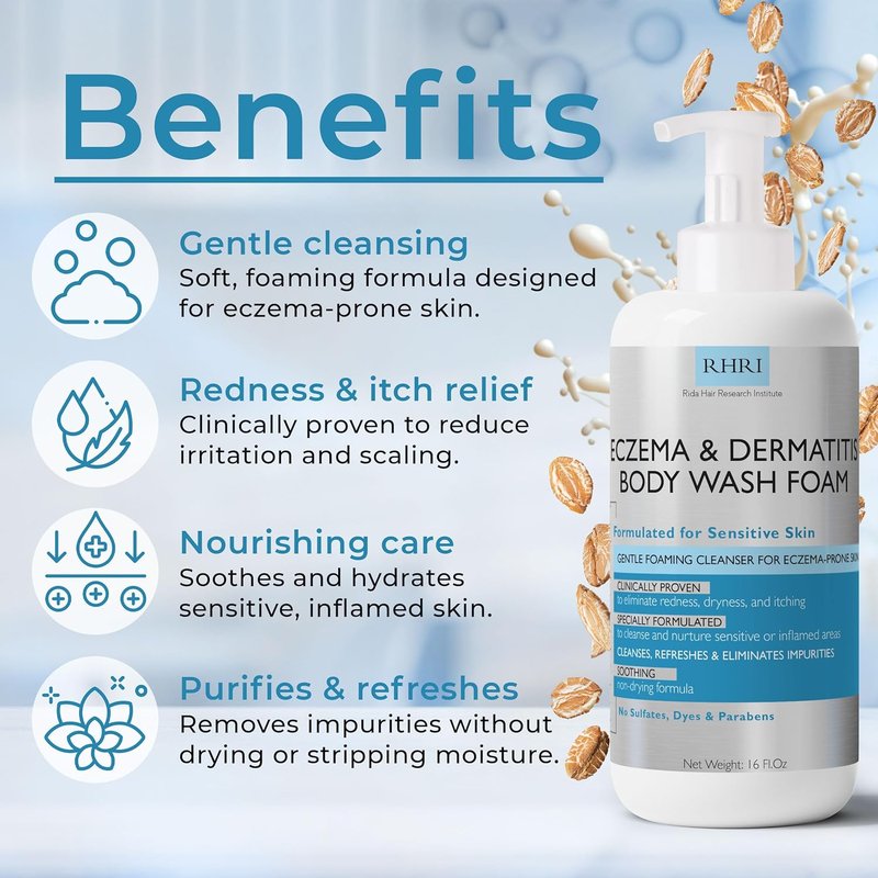 Regine Switzerland Eczema Body Wash - Gentle Foaming Cleanser for Sensitive Skin | Soothes Dryness & Itching