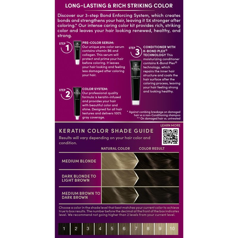 Schwarzkopf Keratin Permanent Hair Dye Cream, 3.0 Espresso, Professional Quality Color for Up to 100% Gray Coverage, Bond Enforcing System