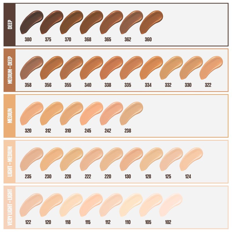 Maybelline New York Fit Me Matte Plus Pore Less Foundation, Java, 1 Fluid Ounce