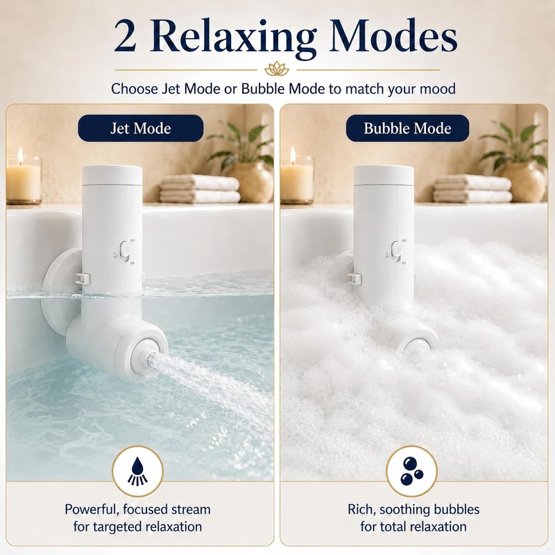 Rechargeable Bath Jets for Tub, Impact Force 65 kPa Bath Jet Spa, Bubble and Flow-Massage Two Mode, Adjustable Speed, Cordless Portable Bathtub Jet for Relaxing Daily Use at Home, White