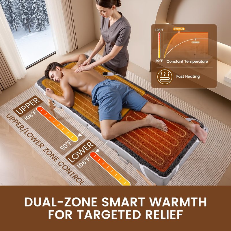 Bearhug Massage Table Warmer Heating Pad 30” x 71”, Dark Grey Sherpa Wool Dual-Zone Heating Pad with 1-9 Hours Timer & 10 Heating Levels, LED Controller, Machine Washable