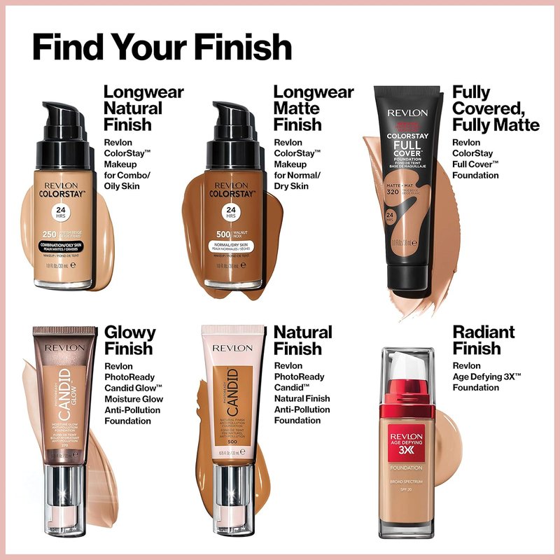 Revlon ColorStay Liquid Foundation - Longwear Full Coverage Makeup for Normal/Dry Skin | Oil-Free, Nude, 1.0 Fl Oz