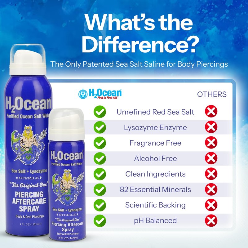 H2Ocean Piercing Aftercare Spray and Keloid Bump Removal– Sea Salt Spray for Body and Facial Piercings – Ear, Nose, Navel, Oral & Body Piercing Cleaner, Aftercare Solution for New Piercings– 4oz