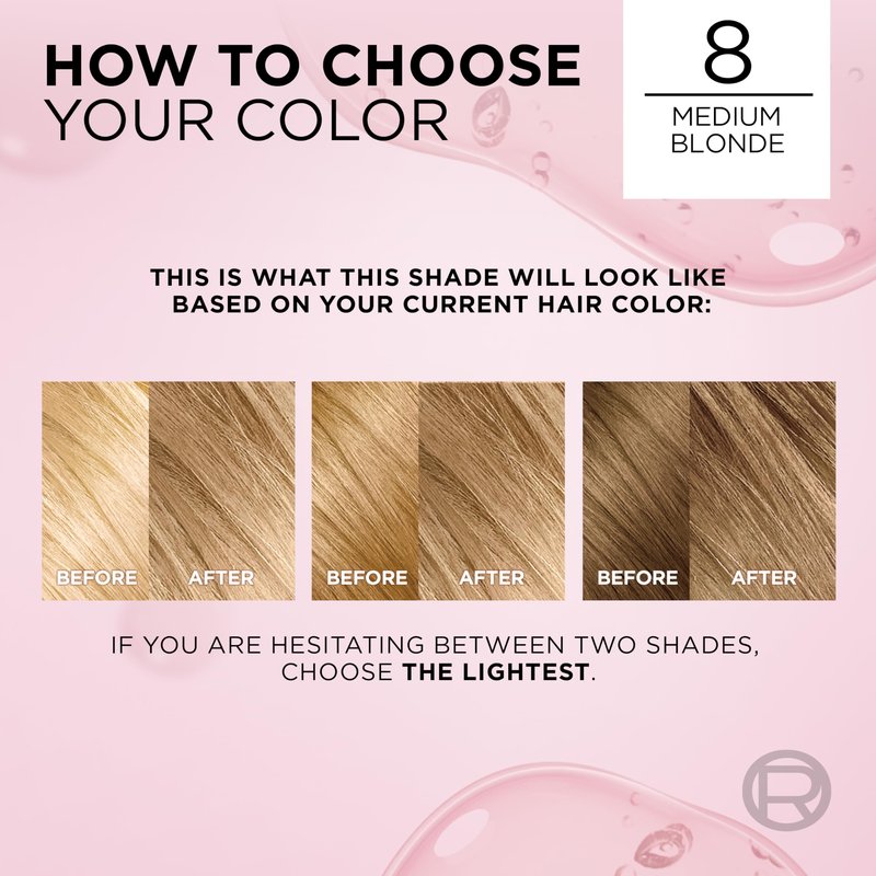L'Oreal Paris Excellence Crème Permanent Hair Dye, Triple Care Hair Color with Hyaluronic Acid for 100% Gray Coverage, 8 Medium Blonde, 1 Kit (Packaging May Vary)