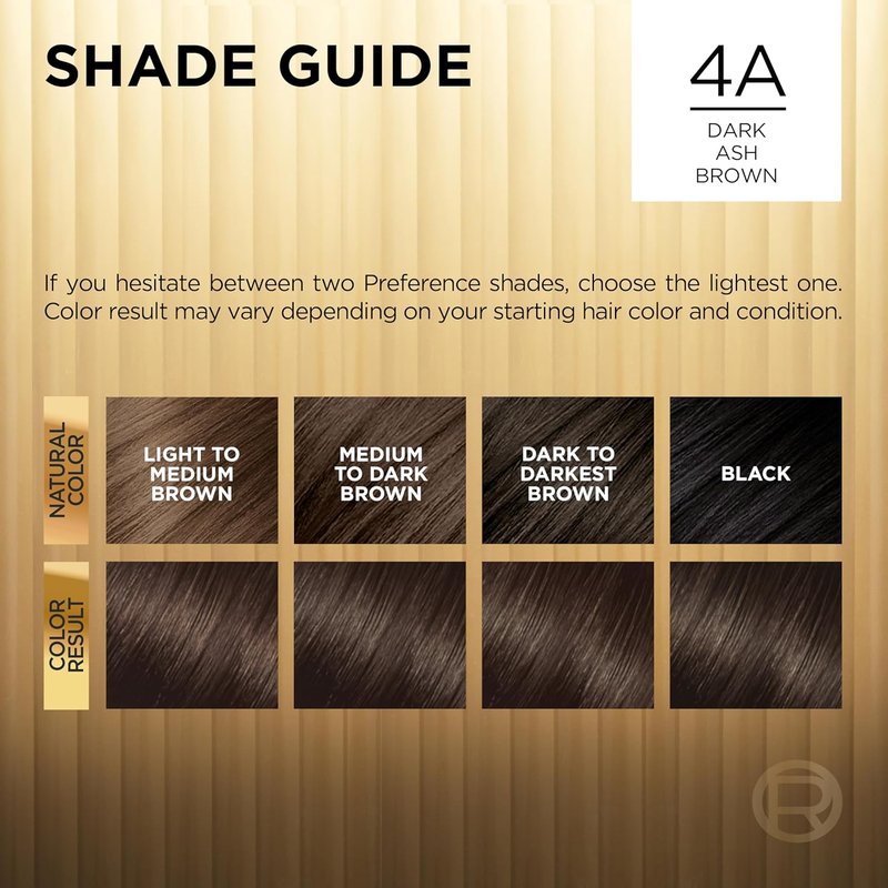 L'Oreal Paris Hair Color - Fade-Defying Dark Ash Brown Dye | 9 Weeks of Radiance, 1 Kit
