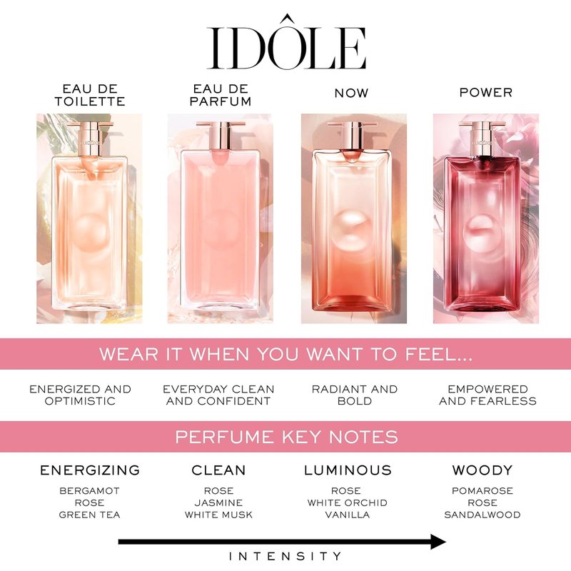 Lancôme Idôle Power Eau De Parfum Intense – Long Lasting Fragrance with Notes of Fruity Pomarose and Sandalwood - Fruity and Woody Floral Women's Fragrance