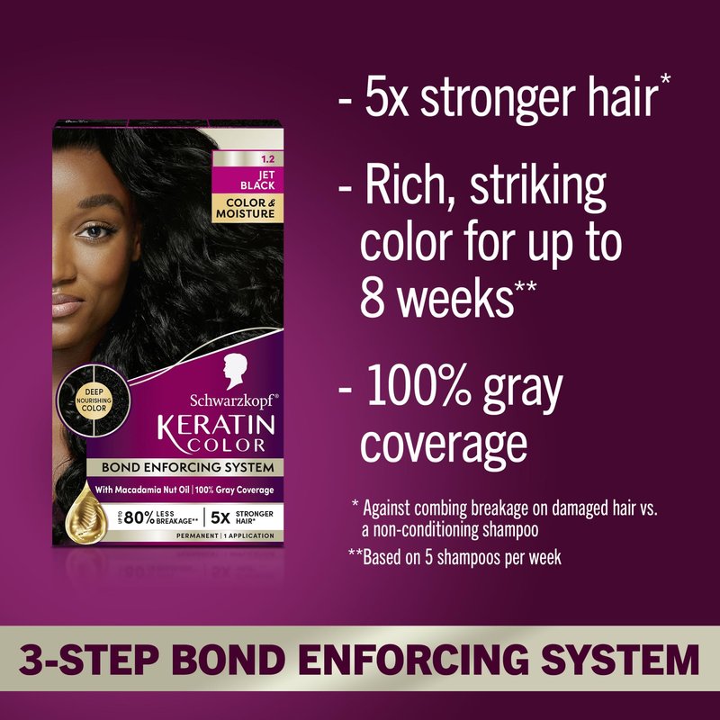 Schwarzkopf Keratin Permanent Hair Dye Cream, 1.2 Jet Black, Professional Quality Color for Up to 100% Gray Coverage, Bond Enforcing System