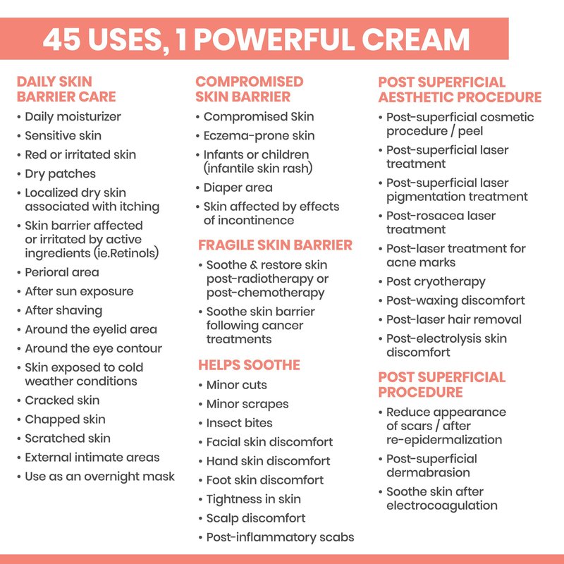Avène Cicalfate+ Restorative Protective Cream, Face Moisturizer, face cream for sensitive skin, helps restore skin barrier, restorative cream, safe for infants, children and adults, 1.3 Fl Oz