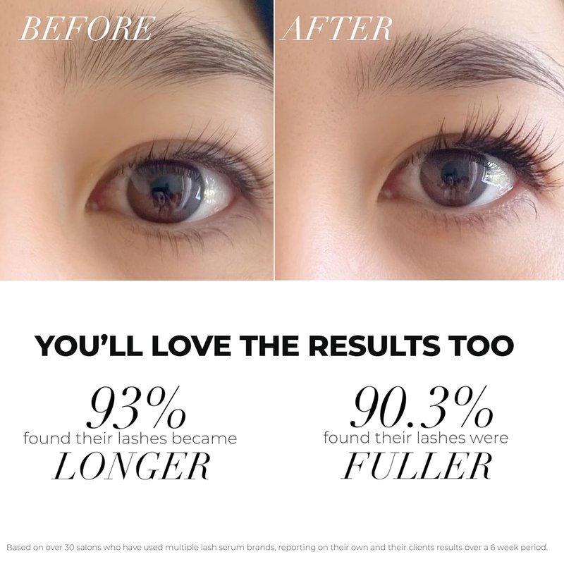 One V Salon Eyelash Growth Serum - Achieve Fuller, Longer Lashes | Vegan & Cruelty-Free (3mL)