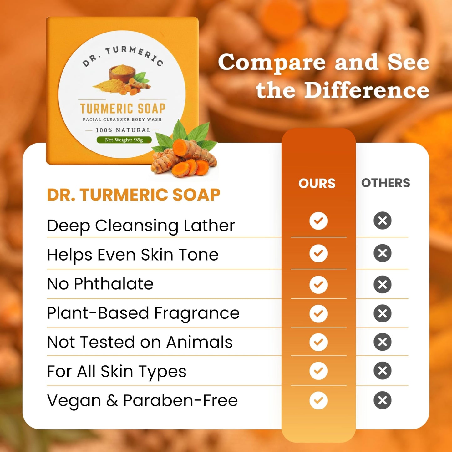 Turmeric Soap Bar for Face & Body | Vegan Skin Cleanser for Smooth, Moisturized & Radiant-Looking Skin | Rich Lather, Deep Cleansing & Refreshing Scent | 1 Bar