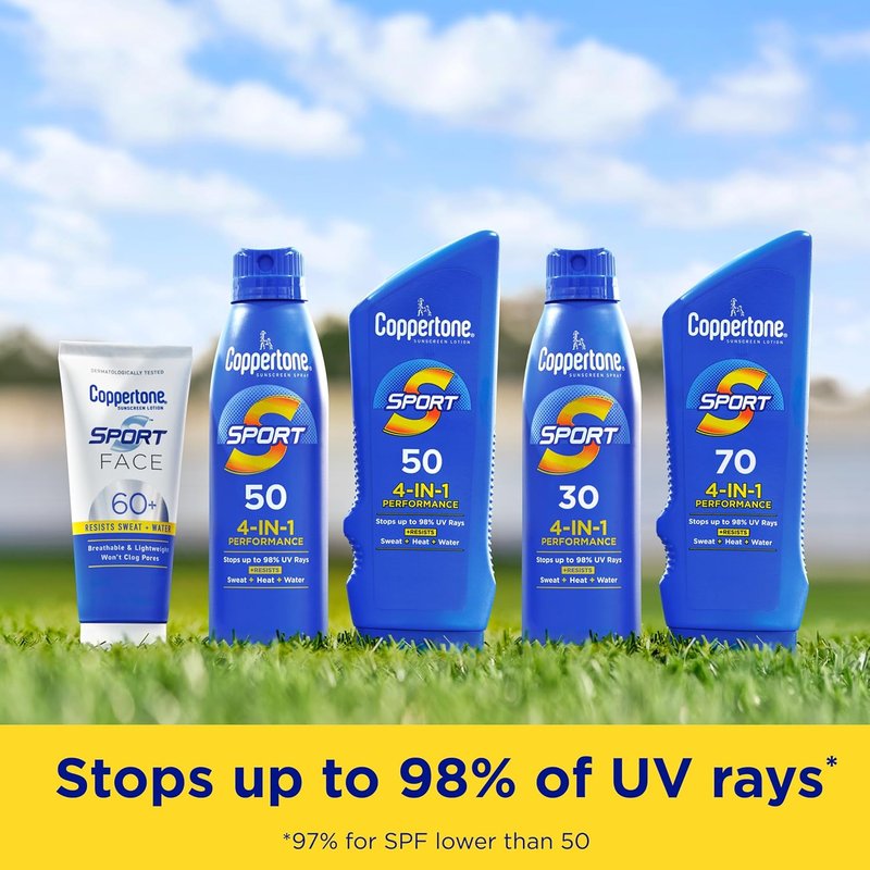 Coppertone Sport Sunscreen Stick SPF 40 - Water-Resistant Face & Body Protection | Travel Size 1.5 Oz