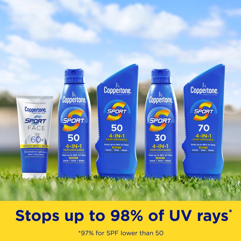 Coppertone Sport Sunscreen Lotion SPF 30, Sweat, Heat and Water Resistant Sunblock, Lightweight, Oxybenzone Free, Sunscreen Twin Pack, 7 Fl Oz Bottle, Pack of 2