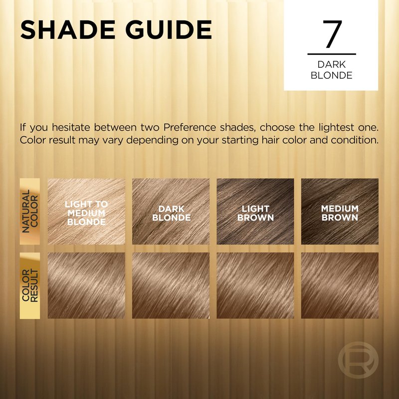 L'Oreal Paris Superior Preference Luminous Fade-Defying Permanent Hair Color, Hair Dye For Up to 9 Weeks of Radiance, Dark Blonde 7, 1 Hair Dye Kit