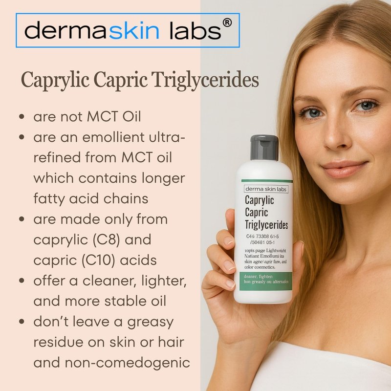 Caprylic Capric Triglycerides Cosmetic Grade Lightweight Natural Emollient from Coconut Oil Ultra Purified MCT Oil DIY Non-Greasy Moisturizer Base for Creams, Lotions, Serums, Hair, Body Oils