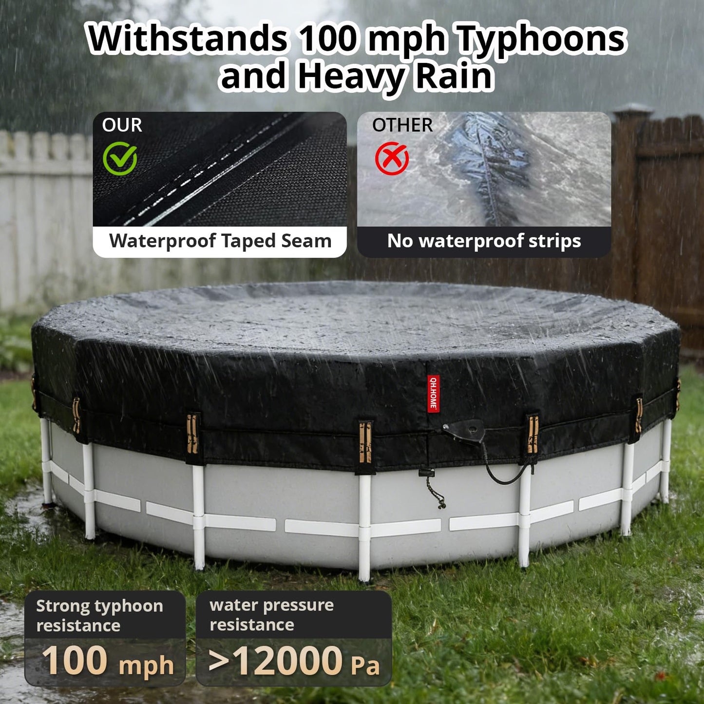 QH.HOME 12ft Round Pool Cover,[Ultimate Windproof & Tear-Resistant Fabric],Snug Fit with Patented Ratchet & Weight Rings,Solar Pool Cover for Above Ground Pools, Blocks Leaves &Waterproof